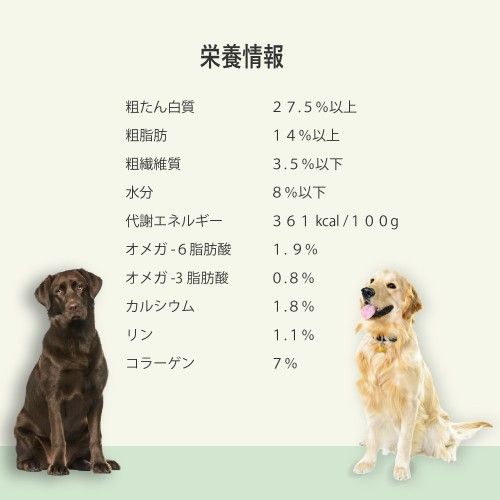 CP ラム & ブロッコリ (無料) 150gm
